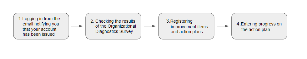スクリーンショット 2024-04-08 132318.png