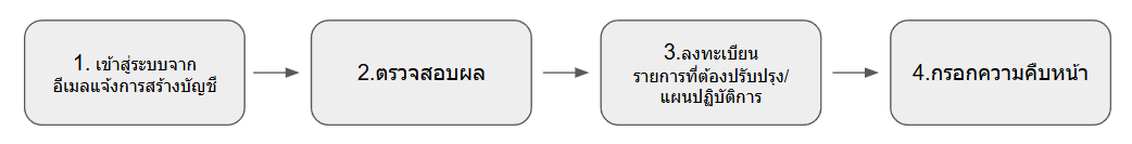 Screenshot 2025-03-12 141533.png