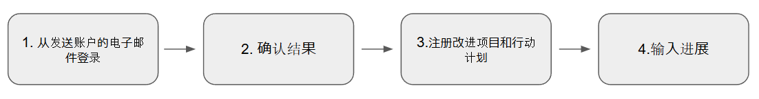 Screenshot 2025-04-01 113323.png