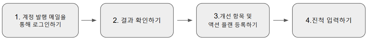 Screenshot 2025-04-18 133103.png